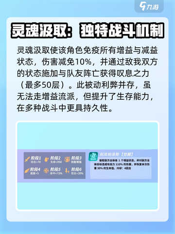 众神派对海德技能怎么样介绍截图3