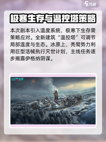 七日世界雪国人生剧本玩法介绍介绍截图3