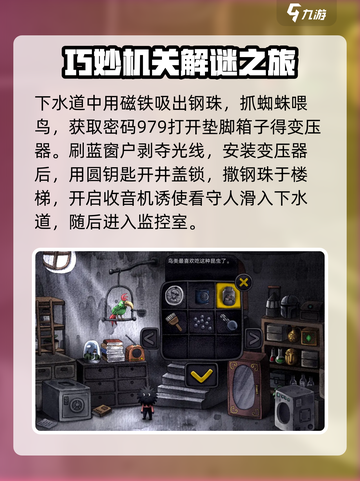 大菠萝马戏团攻略介绍截图5