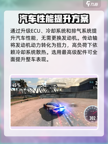 极品飞车集结🔥迈凯轮改装秘籍✨车主必看！截图2