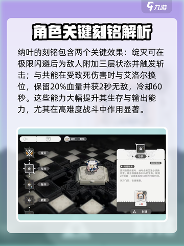 火环手游纳叶怎么样介绍截图3