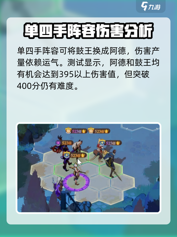 剑与远征2🔥独眼打法阵容攻略！轻松通关堕神之颅✨截图3