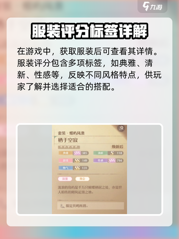 无限暖暖评价怎么提高介绍截图2