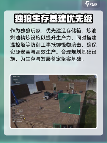 七日世界独狼🔥玩转生存游戏📖截图3