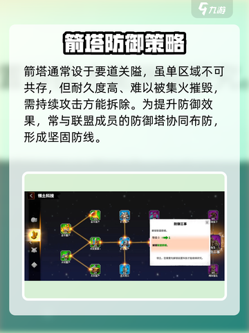 万龙觉醒联盟塔怎么进介绍截图3