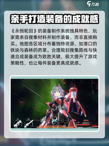 永恒轮回好玩吗介绍截图3