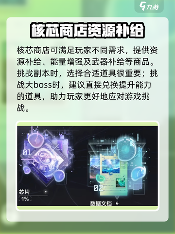 逆战未来核芯商店🔥超全特点作用大揭秘！截图4