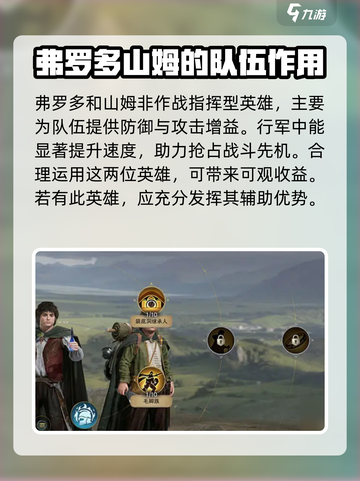 指环王纷争🔥弗罗多山姆技能全解析！游戏党必看💡截图4