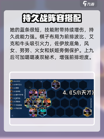 金铲铲之战S8灵能佐伊厉害吗介绍截图3