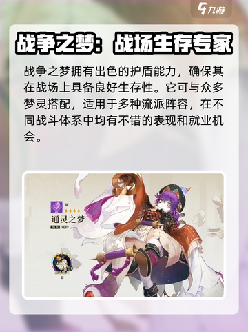 无尽梦回强度榜介绍截图5