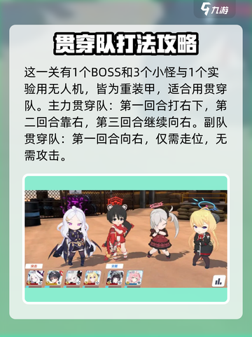 蔚蓝档案6-1通关🔥队伍搭配推荐🎉截图2