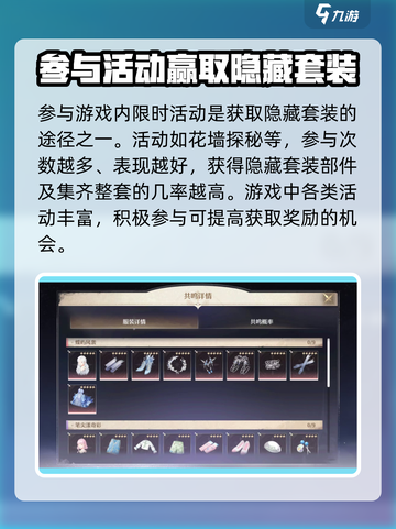 无限暖暖💥隐藏套装获取途径大揭秘！🎮截图3
