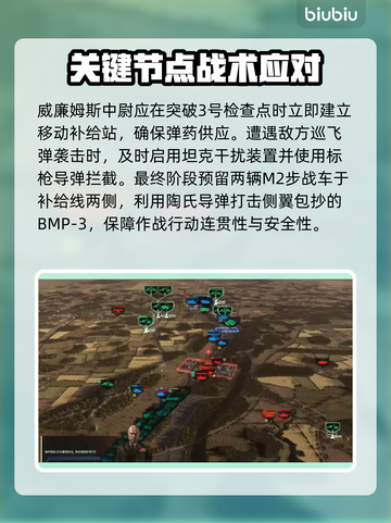 《断箭》美军钢铁洪流地狱难度通关秘籍💥截图6