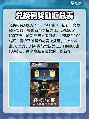 秩序之路💥兑换码大公开！游戏党快冲🔥截图3