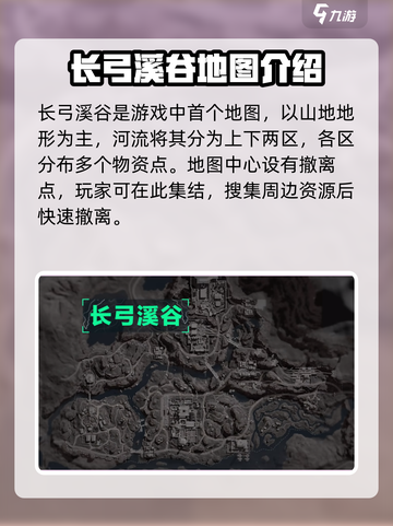 三角洲行动地图有哪些介绍截图2