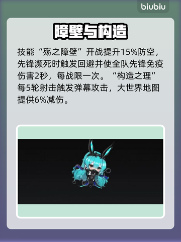 【碧蓝航线】树城VS博伊西⚡谁才是版本T0？💥截图4