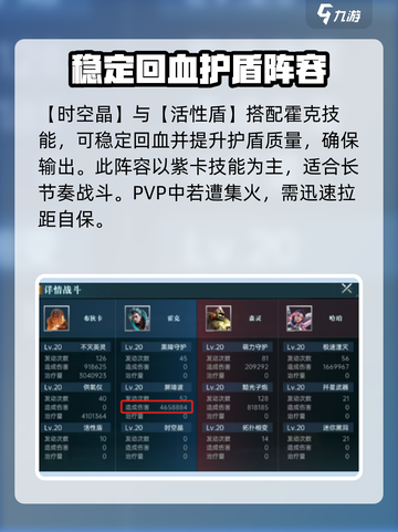 群星纪元紫卡技能如何使用介绍截图4