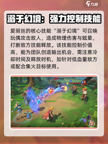 代号魔法与策略爱丽丝🔥角色大揭秘！游戏迷必看📖截图4