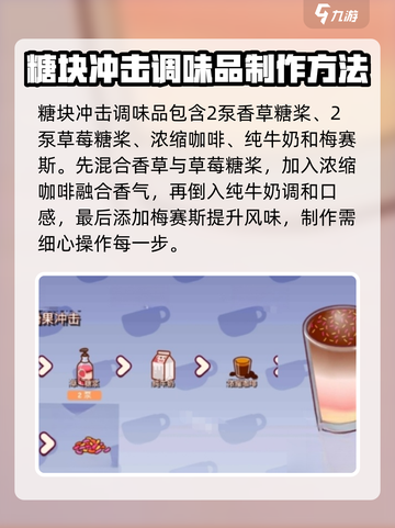 可口的咖啡糖果冲击是什么介绍截图2