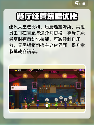 潜水员戴夫🔥分店经理等级大揭秘🎉截图4