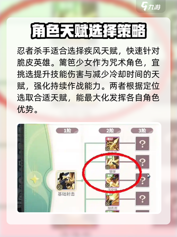 梦境护卫队天赋推荐介绍截图4