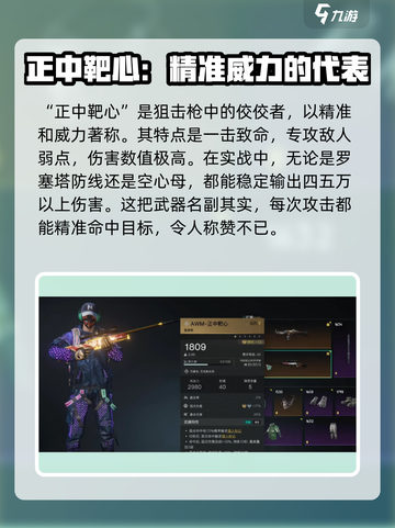 七日世界AWM配装🔥正中靶心秘籍🎯游戏大佬必看！截图2