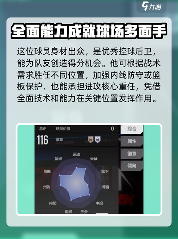 美职篮全明星亚历山大怎么样介绍截图3
