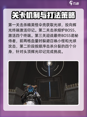 七日世界黑域怎么打介绍截图4