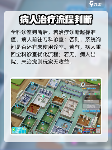 双点医院看病流程一览介绍截图3