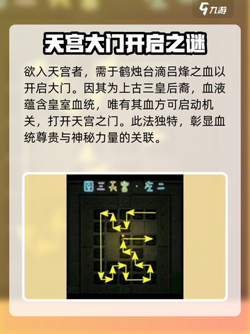 盗墓长生印第三关详细攻略介绍截图2