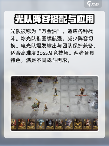 原神：龙息神寂光队🔥最强阵容搭配来了！截图6