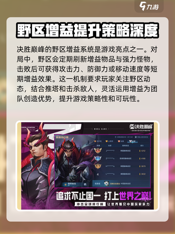 决胜巅峰激活码一览介绍截图4