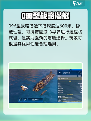 现代战舰最强潜艇是哪个介绍截图3