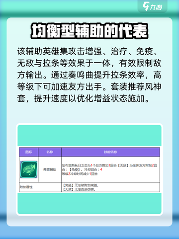 众神派对法布里斯技能好用吗介绍截图4