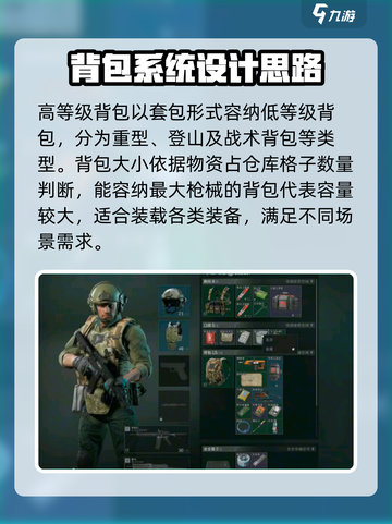 三角洲行动怎么套包方法介绍截图4