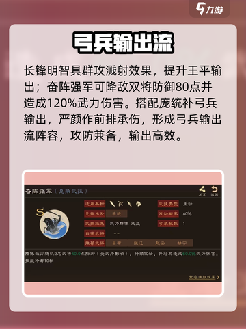 三国群英传🔥王平神技搭配💥截图4