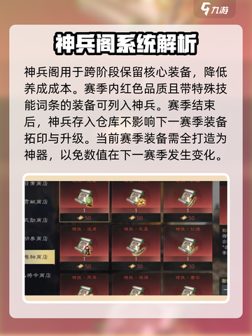 三国谋定天下神兵阁系统怎么用介绍截图2