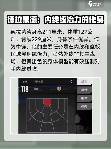 美职篮全明星德拉蒙德好用吗介绍截图2