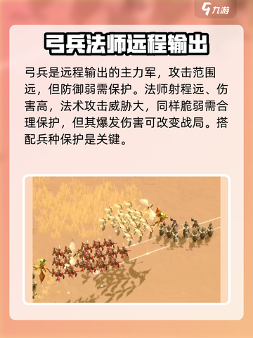 万龙觉醒兵种介绍介绍截图4