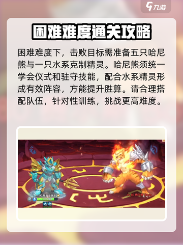 西普大陆手游怎么打费尔斯介绍截图4