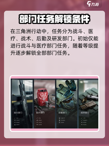 三角洲行动🔥部门任务解锁全攻略🎉截图2