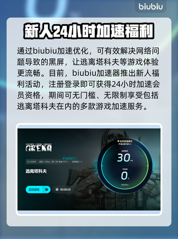 逃离塔科夫黑屏❌？这样解决立马搞定！💥截图3