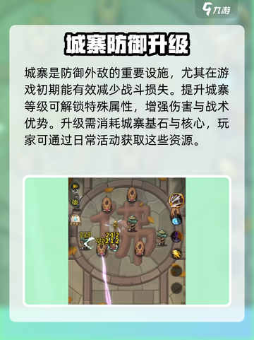九伐中原城寨升级技巧大揭秘💥快速提升攻略！🚀截图2