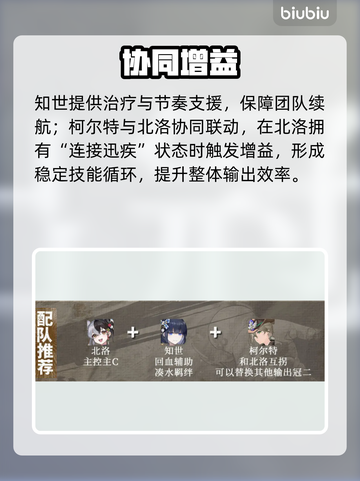 🔥辉烬北洛阵容逆天搭配！💥截图5