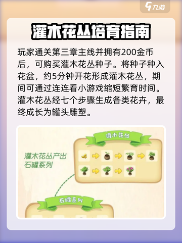 庄园合合罐头雕塑攻略🌟《第五人格》罐头放哪都对？截图2