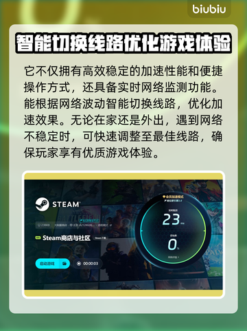 游戏加速器排行榜🔥下载分享，玩转全球游戏⚡截图6