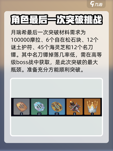 原神⚡梦见月瑞希材料大揭秘！玩家必看🔥截图6