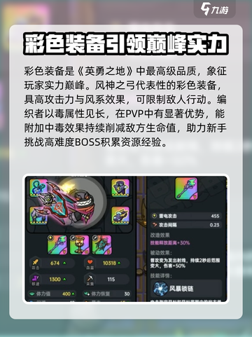 英勇之地🔥装备全揭秘，手游党必看！💎截图4