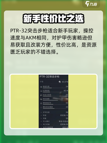 三角洲行动突击步枪哪个好用介绍截图5