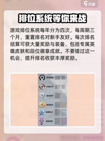 卡拉彼丘段位全揭秘💥，冲分必备🔥！截图2